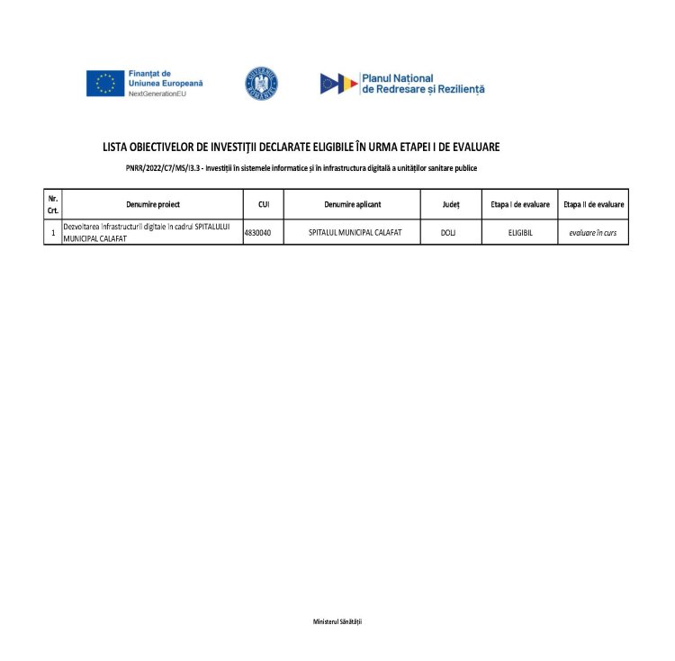 Spitalul Calafat a câștigat un proiect pe fonduri europene  în valoare de 30 miliarde lei vechi